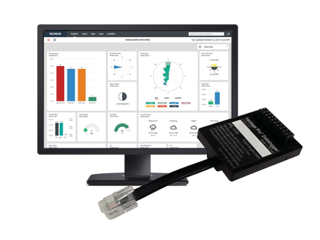 WeatherLink® Serial-Port Data Logger - SKU 6510SER Online Sale