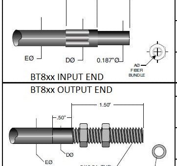 BT8 & BXT8 Glass Fiber Optic Cable, 1 8  (3.1mm) Active Fiber Bundle, with 5 16-24 Threaded End Online now