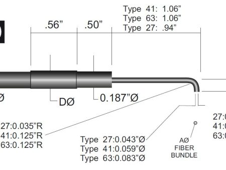 BLY & ELY Fiber Optics, Small 90 degree End, PVC Sheathing Online now