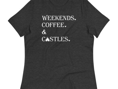 Weekends, Coffee, & Castles For Cheap